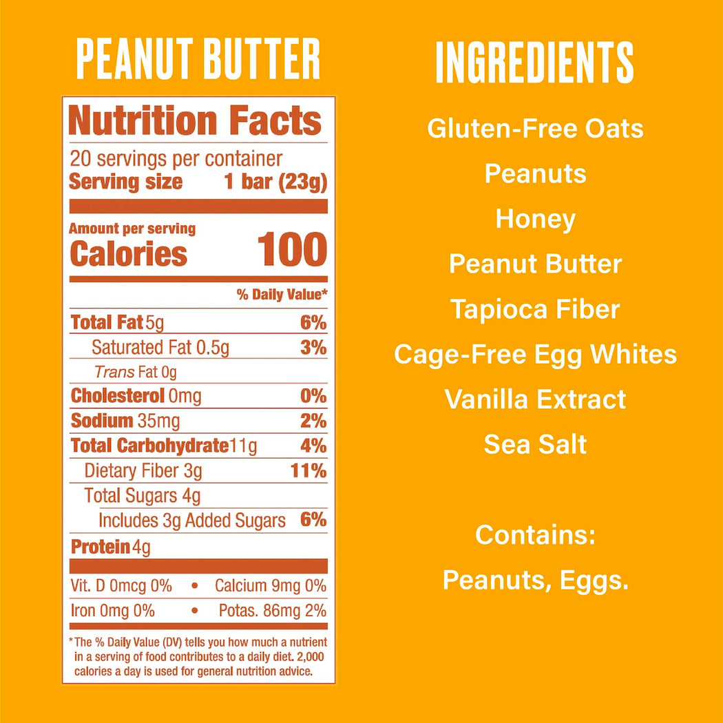 Peanut Butter Minis